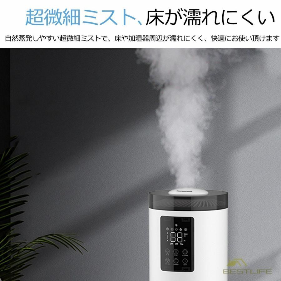 大範囲加湿