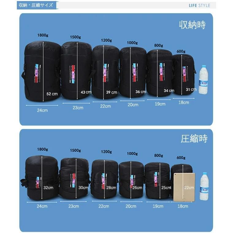防災用品 避難用品