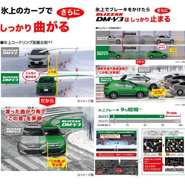 ランクル250 LX600