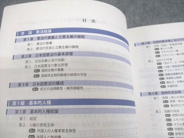 アガルートアカデミー 司法試験 2024 総合講義論証集 全7科目セット