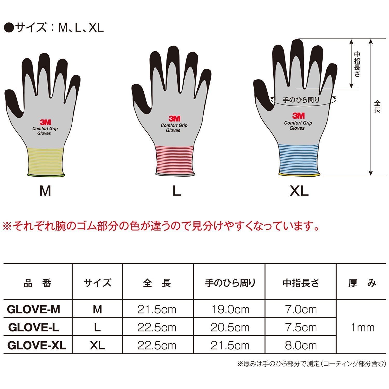 3M 5双パック