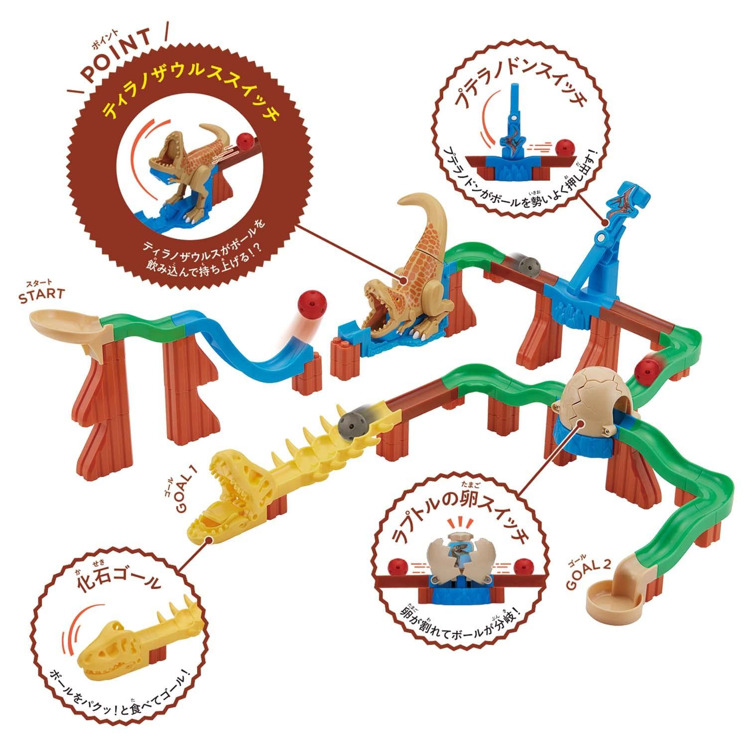 キョーリューキット