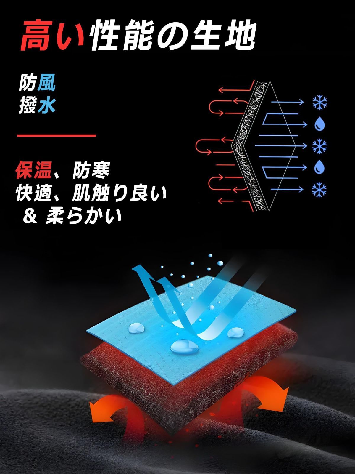アウトドア 防寒 シェル 防風 裏起毛 ソフト 上着 作業 ジャケット ミリタリー 多機能 タクティカル 登山 フード付 [TACVASEN] 撥水 コート