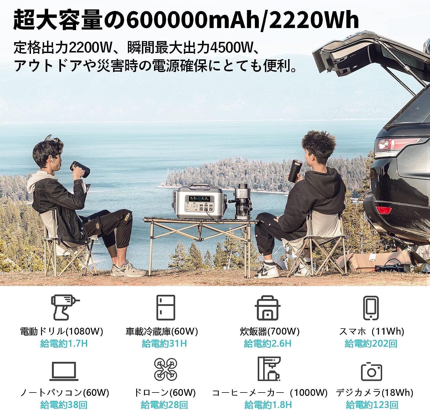 PryMAX Batto 2200 ポータブル電源 2200W 大容量 2220Wh 蓄電池