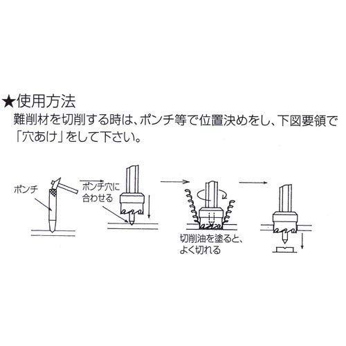 神東工業 581016 シントー セラミニホールソー 深穴用 セット - - 安心