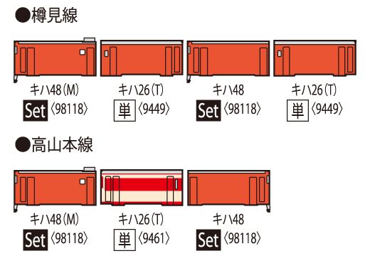 専用出品 TOMIX 98118 国鉄 キハ48-500形ディーゼルカーセット - メルカリ