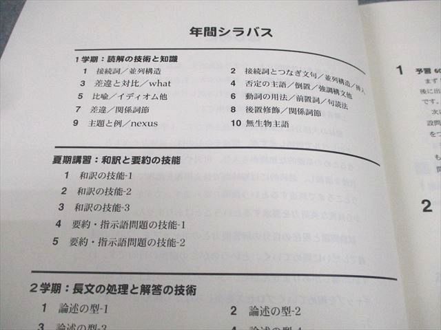 東進ハイスクール 難関国立大総合英語 テキスト通年セット 2006 東進ハイスクール 難関国立大総合英語 テキスト通年セット 2006