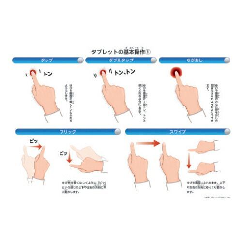 タブレットＰＣを使おう ポスター版 全教図