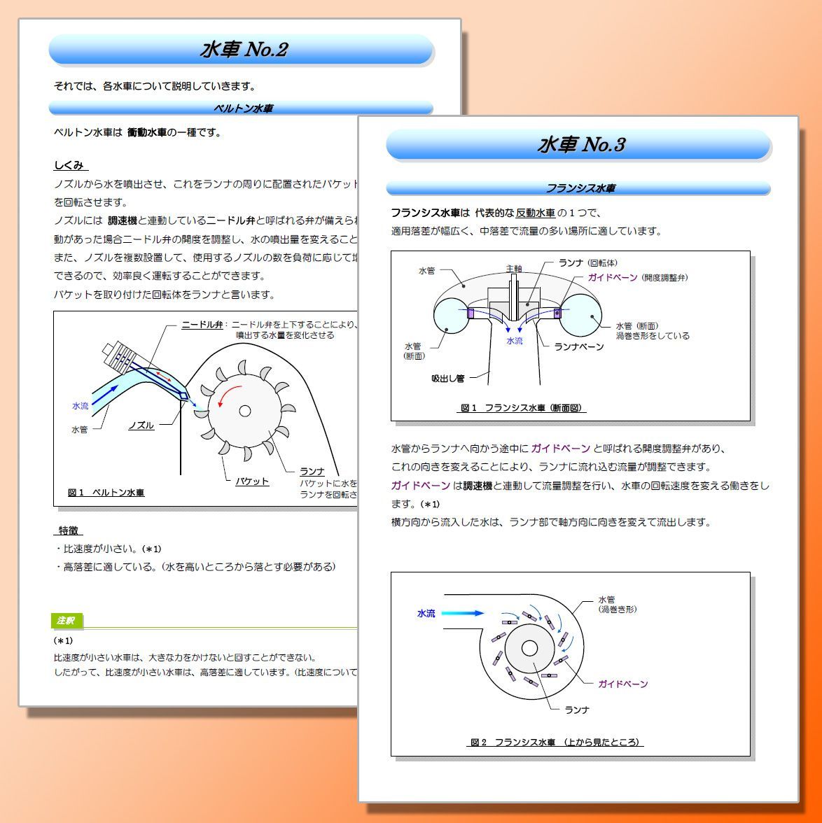 電験三種 誰でもわかる電験参考書「電力」 - メルカリ