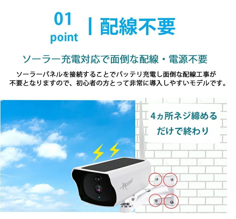 遠隔監