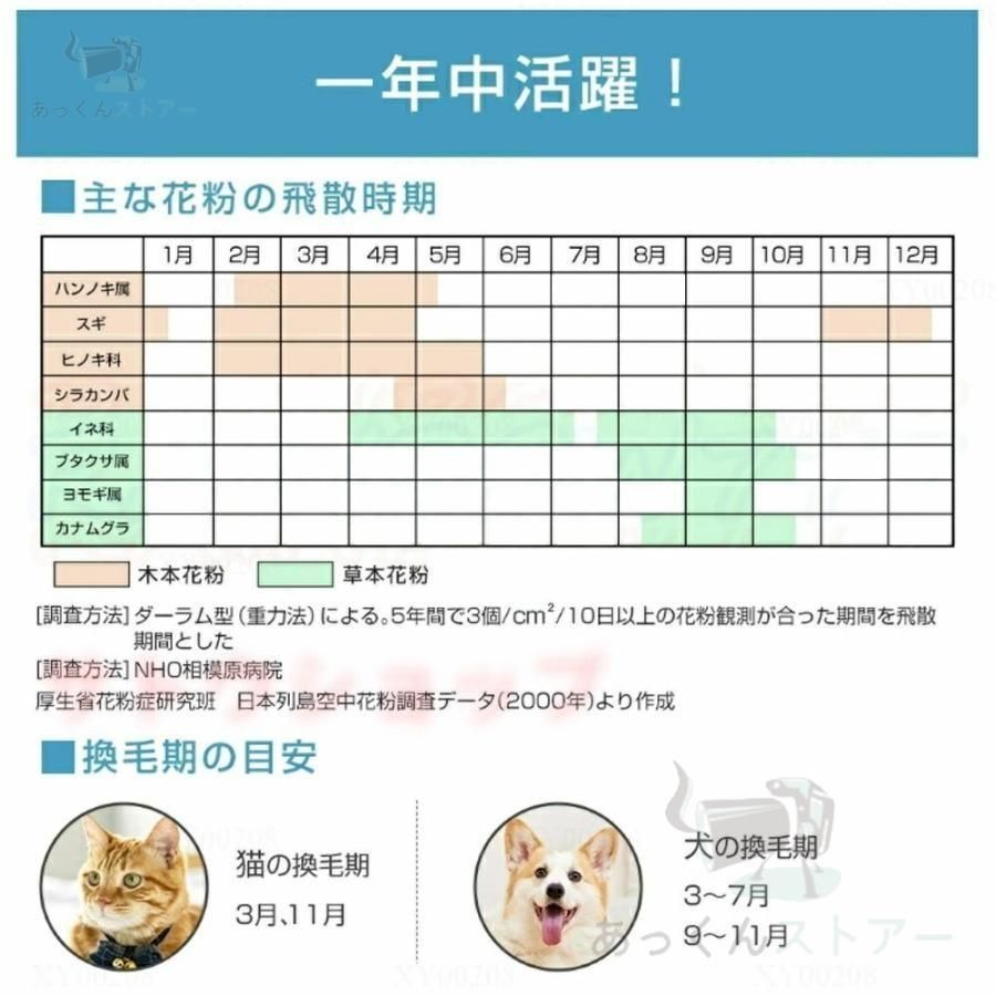 空気清浄機 小型 35畳 省エネ 花粉対策 暑さ梅雨対策 節電 卓上 ハウスダスト ペットの毛 ペット臭い PM2.5 脱臭 3重除菌 家庭用 静音 IfFx944