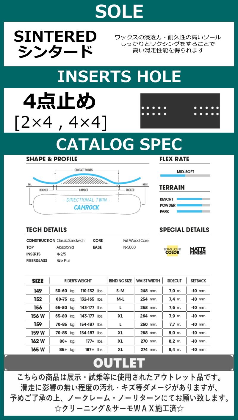 ラスト1点】 スノーボード 板 型落ち メンズ 25 NIDECKER SCORE 156cm