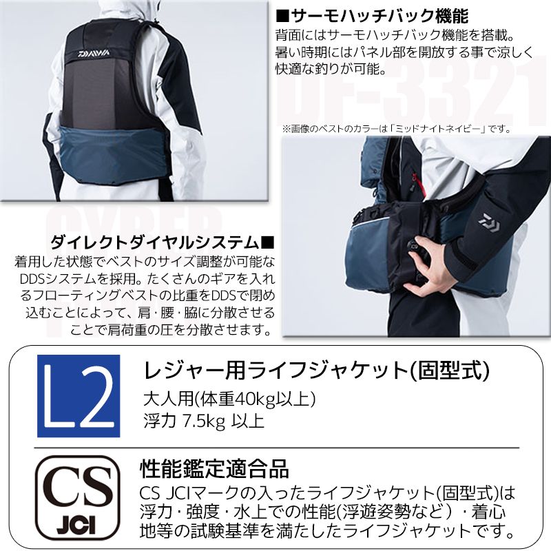 バリアテック サイバーフロート