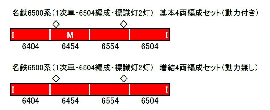 名鉄6500系 1次車 6504編成 標識灯2灯 増結4両編成セット 動力無し グリーンマックス 31532 鉄道模型 Nゲージ