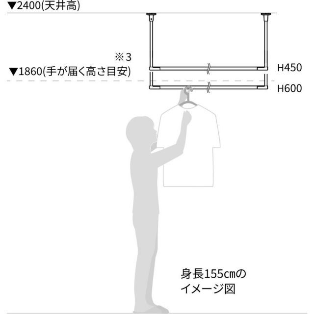 ホスクリーン BAR型