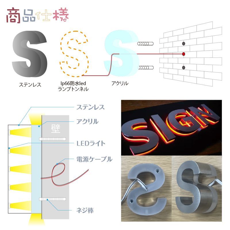 オーダー背面発光LEDチャンネル文字 箱文字 看板 室外用 サイン ステンレス オーダー背面発光LEDチャンネル文字 箱文字 金属看板 室外用