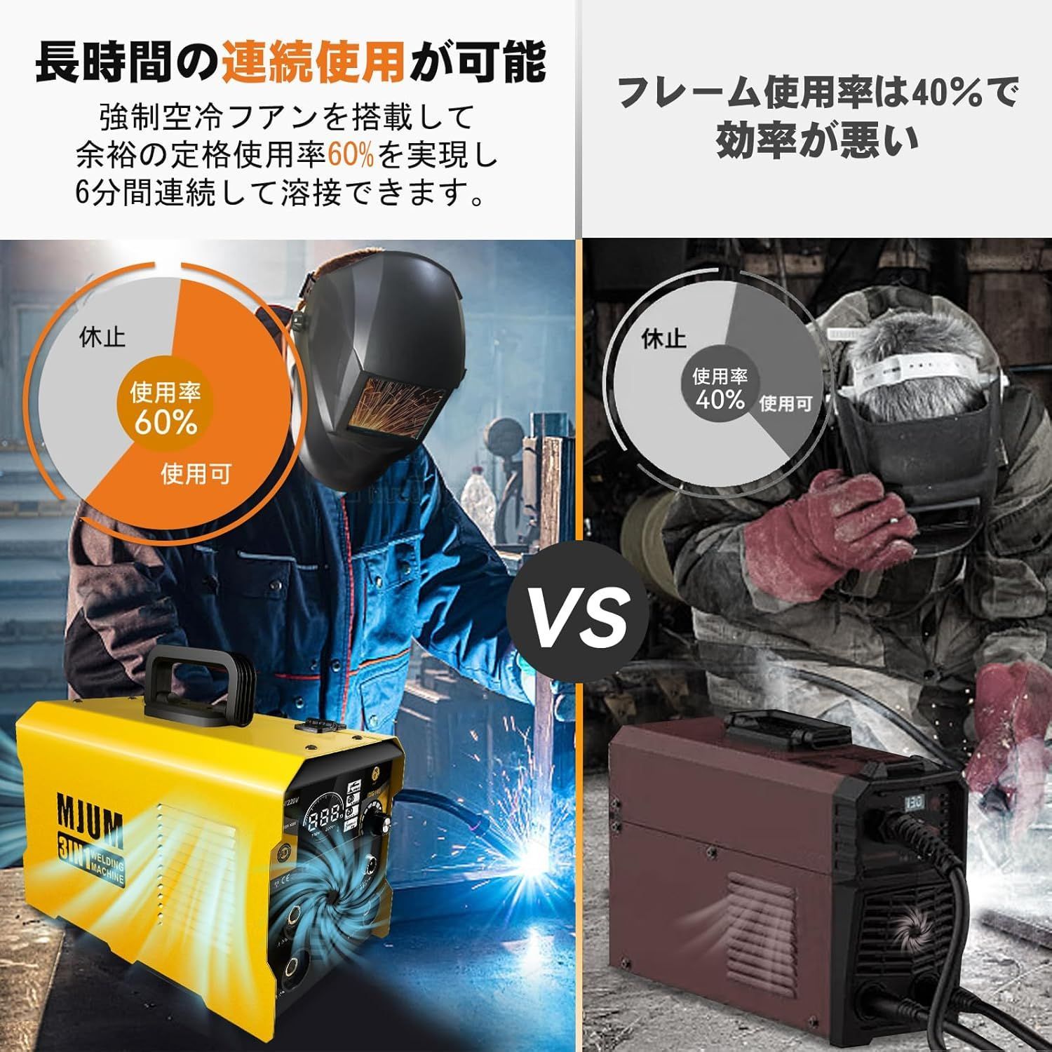 半自動溶接機 最大出力140A 100V/200V兼用 1台3役電気溶接機 LED液晶 