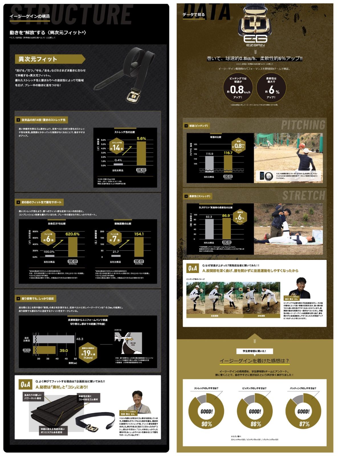 イージーゲイン