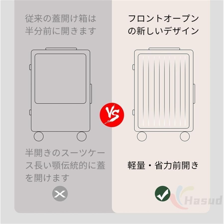 スーツケース キャリーケース