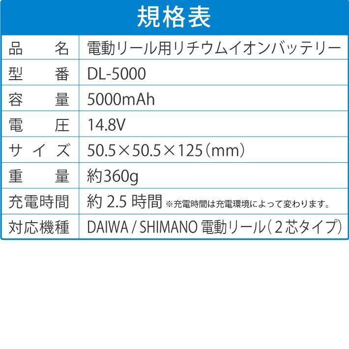 電動リール用 互換バッテリー