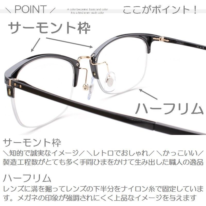 ハーフリム ダテ