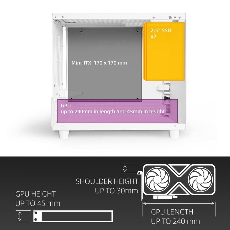 SGPC K66