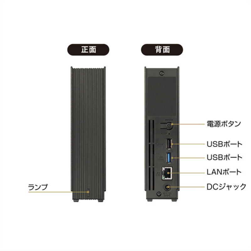 ネットワークHDD