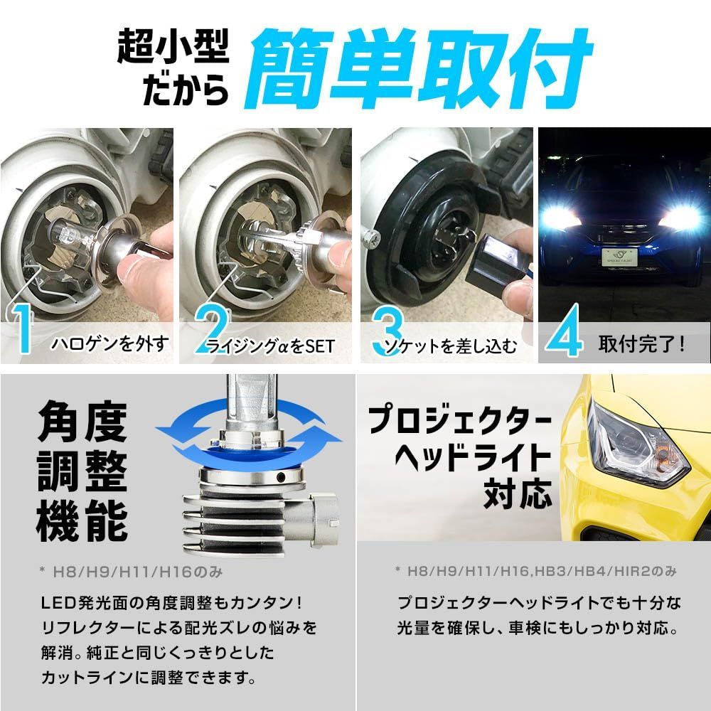 新着商品】RIZINGα HB3 HB4 HIR2 LED ヘッドライト 6000K ホワイト
