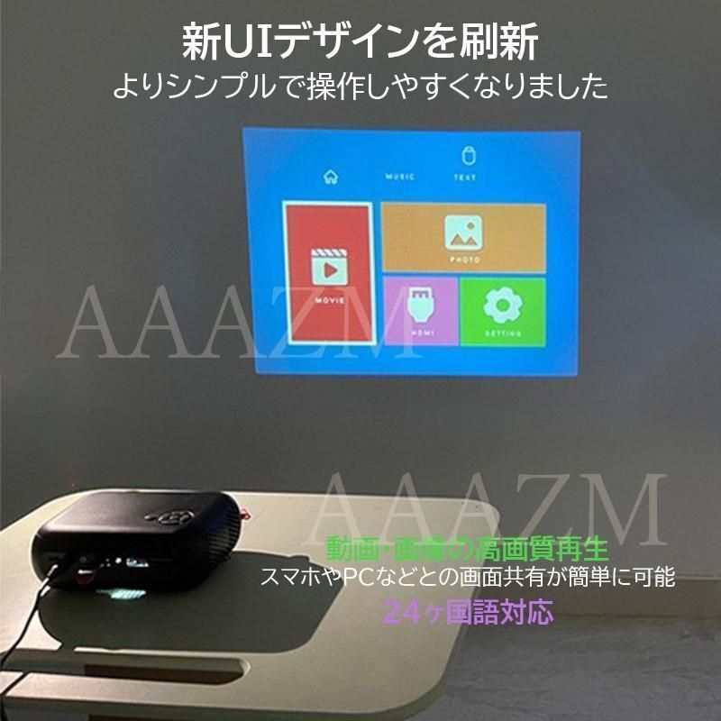 【ほぼ未使用】小型 ホームプロジェクター 白 1080P 新品・未使用】プロジェクター 小型 家庭用 android iPhone