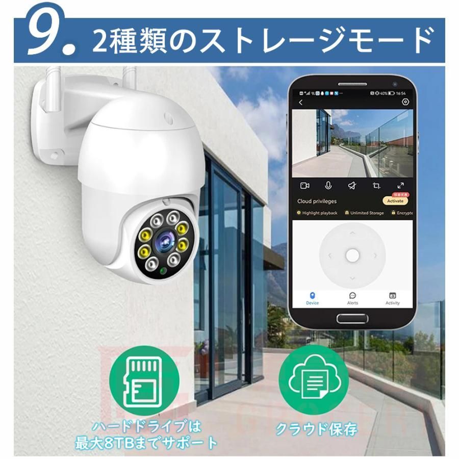 遠隔監視