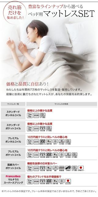 モダン風 引き出し収納バイカラーベッド