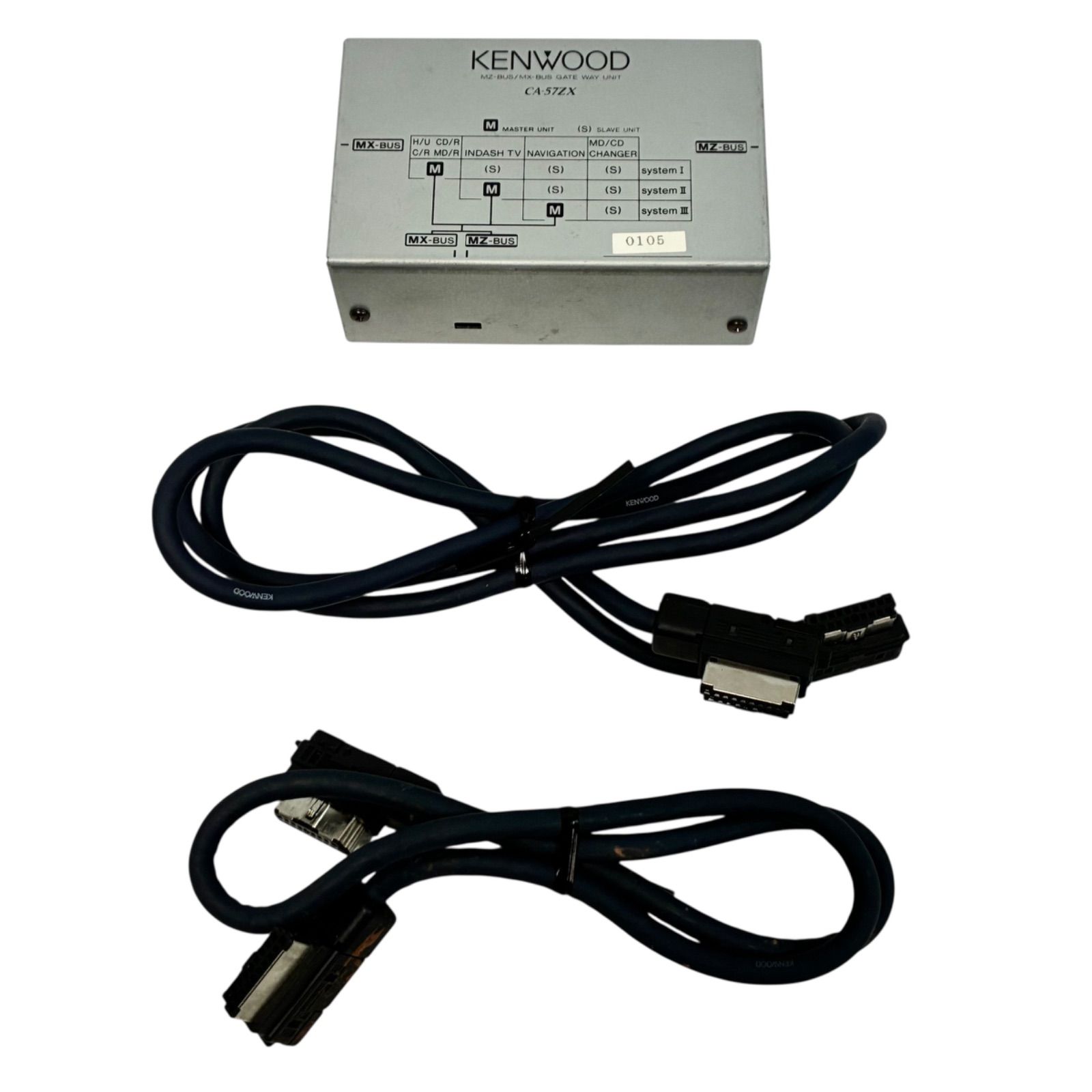 ジャンク】動作未確認 MZ-BUS/MX-BUS GATE WAY UNIT CA-57ZX