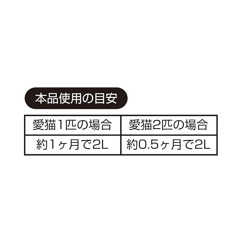 システムトイレ用強力消臭サンド