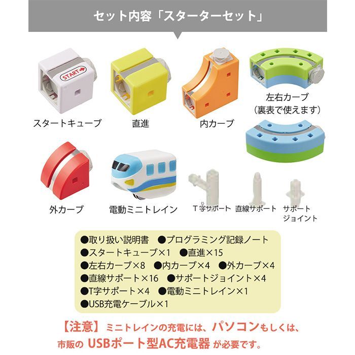レールキューブ スターターセット サンスマイル 対象年齢 3歳以上 日本