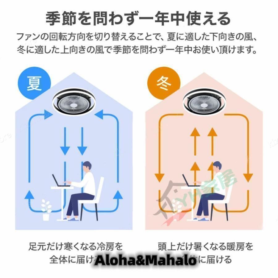 高輝度 省エネ