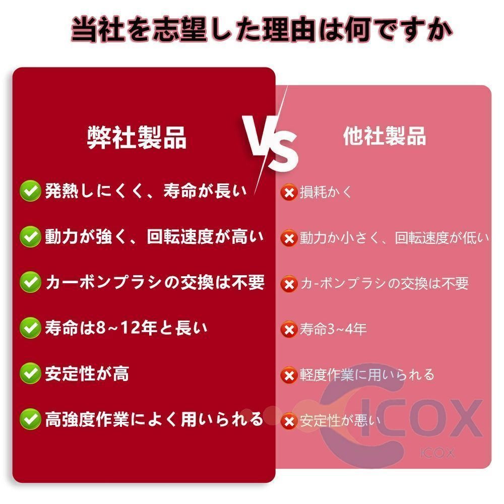 家庭用