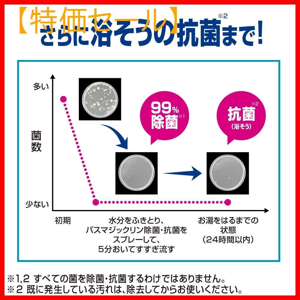 メルカリShops - 【特価セール】アルコール成分プラス 本体380ml+ 除菌・抗菌 詰め替え330