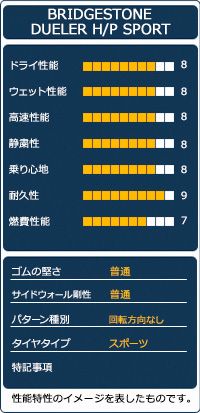 4本セット 夏タイヤ