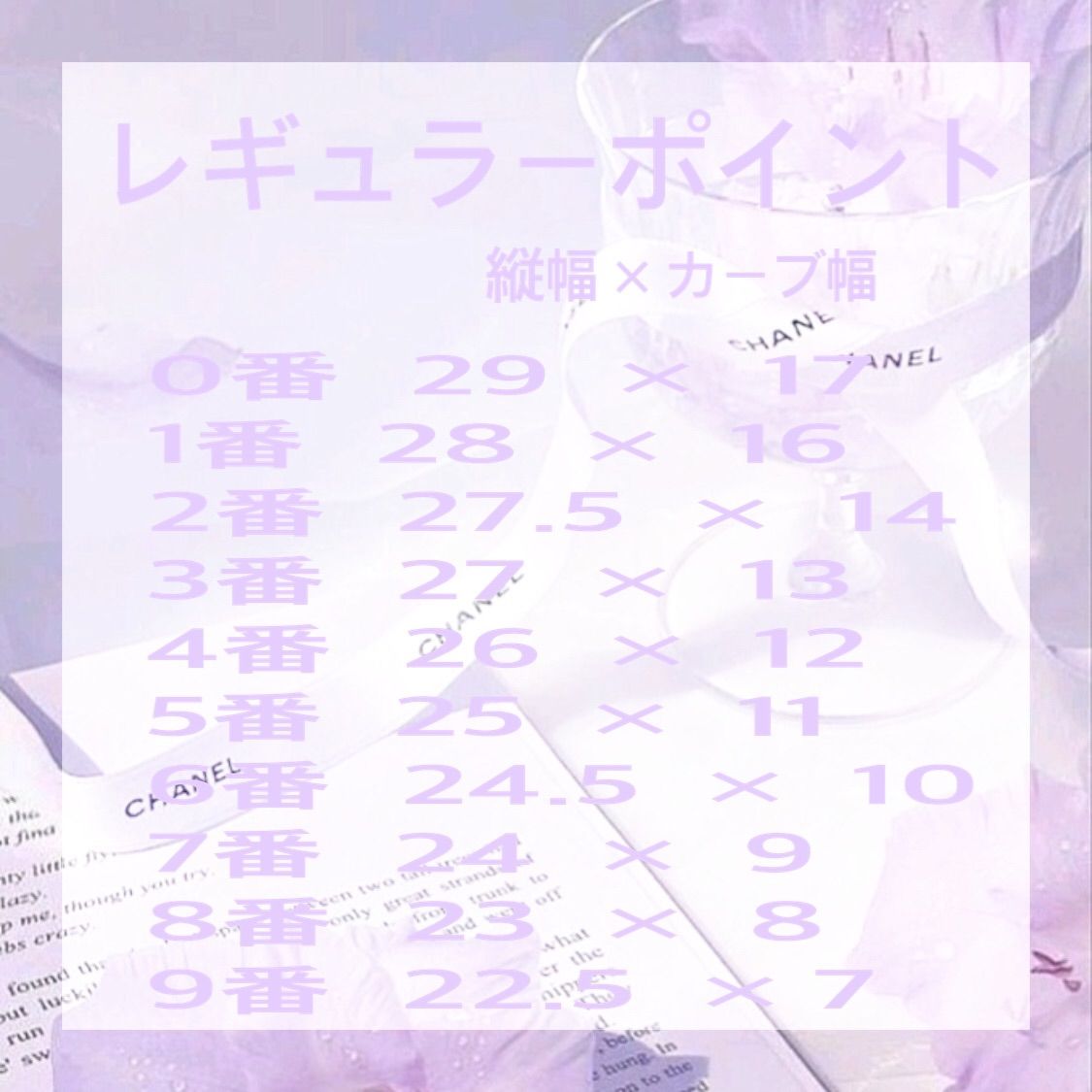 ネイルチップ 量産型 地雷 サブカル 天使界隈 ホワイト ブルー ピアス  