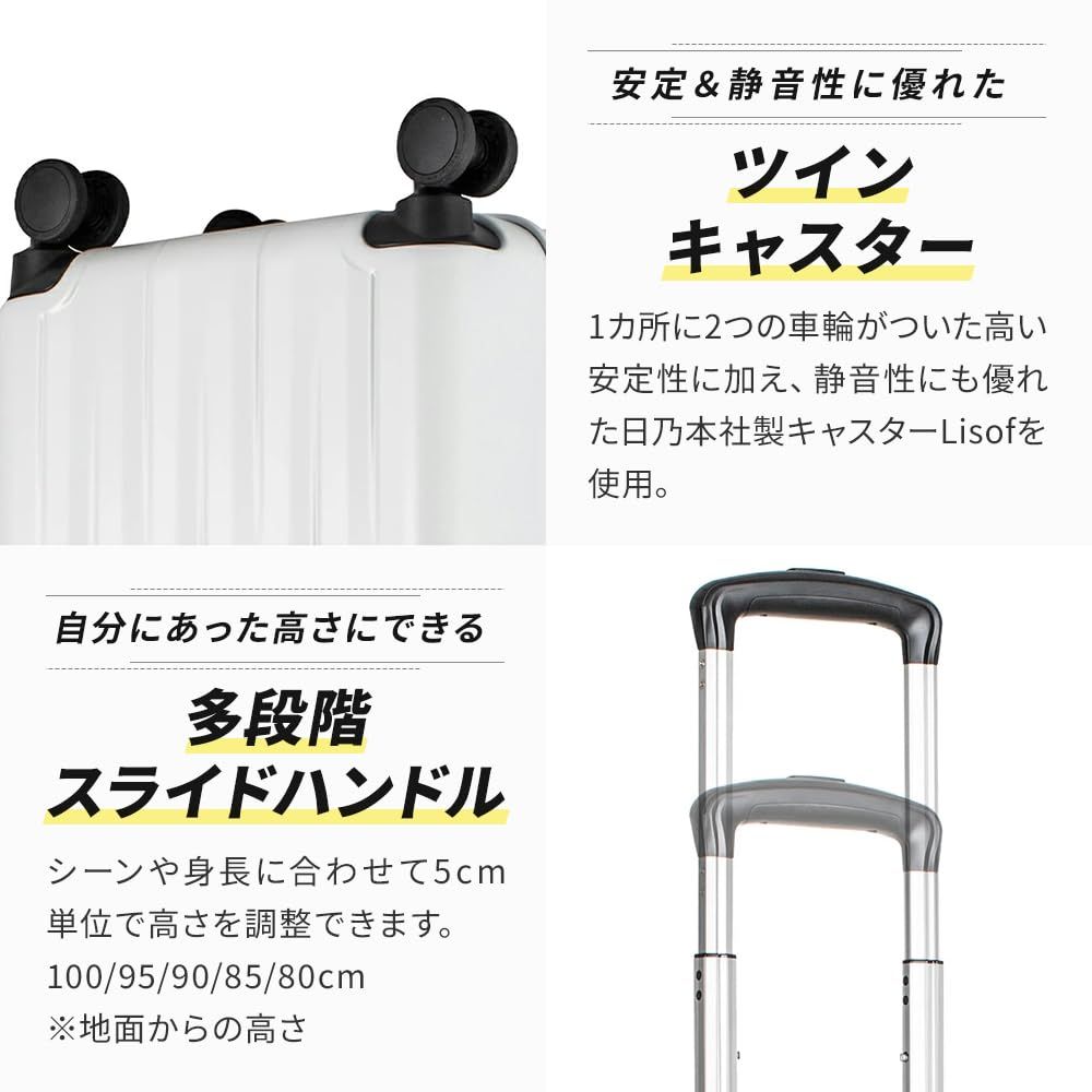 キャリーケース ジッパーキャリー トップオープン フロントオープン