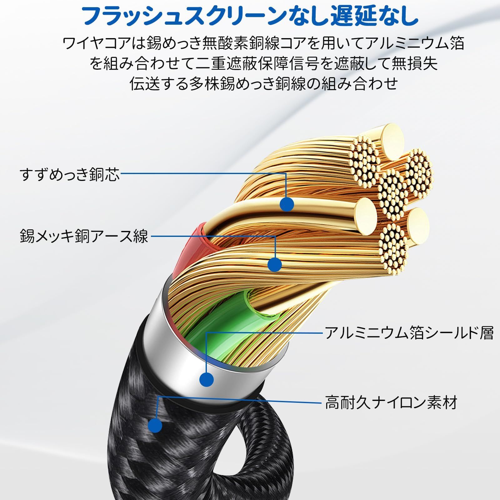 人気商品】3.0 USB-A & Type 3/2/1/Pro/Pico4アクセサリと互換性があり