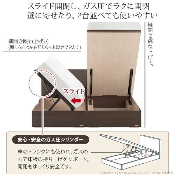 ダブル