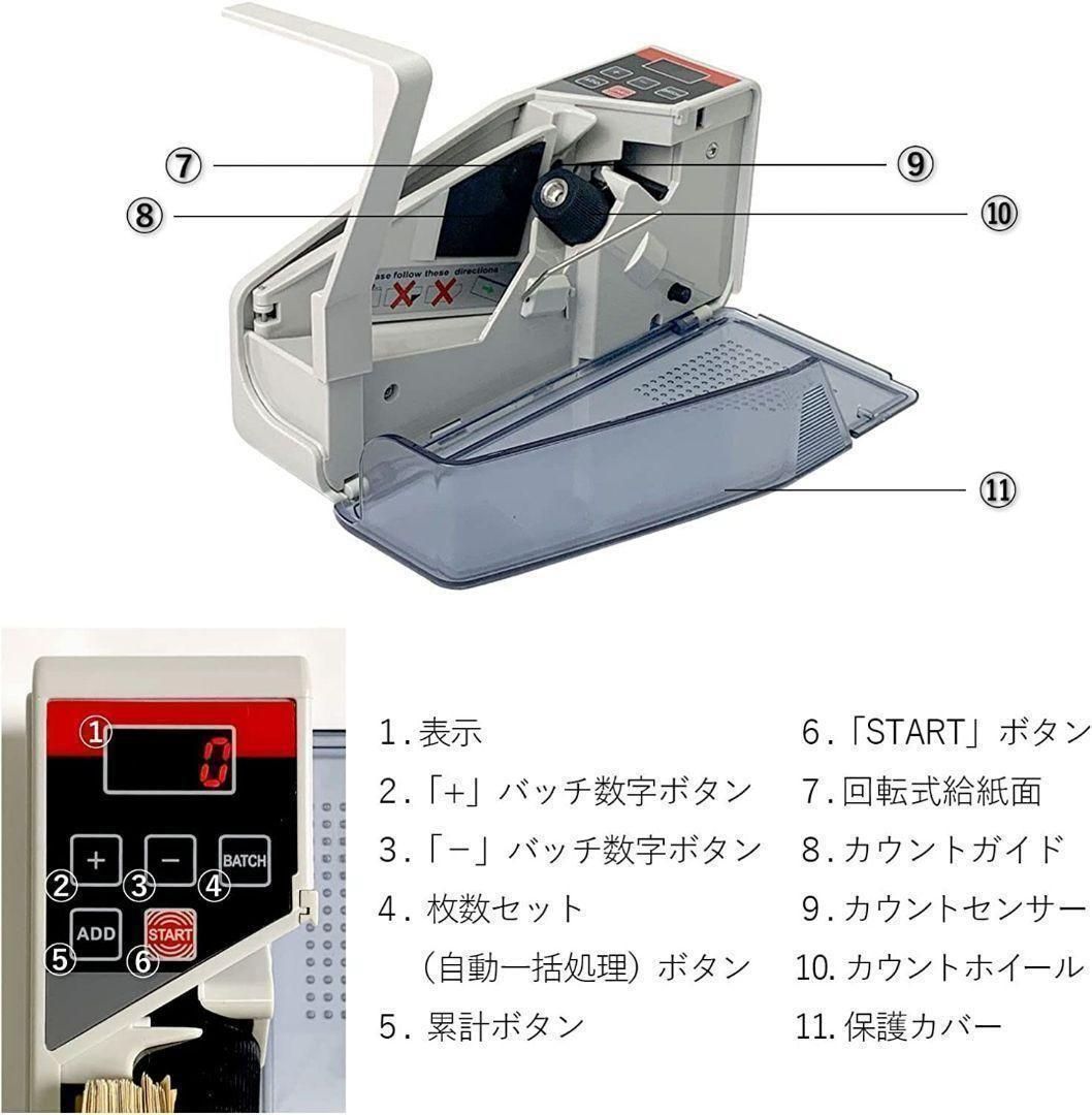 マネーカウンター 紙幣 自動紙幣計数器 卓上用 外貨 (小型)1504