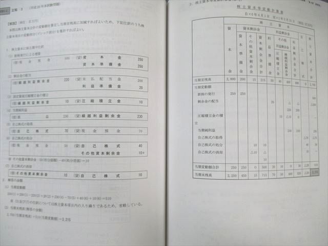 CPA会計学院 公認会計士 短答対策講義 財務会計(計算) 【計15回分】 2022年合格目標 状態良品 050M4D CPA会計学院 公認会計士講座 渡辺克己の計算コンプリート