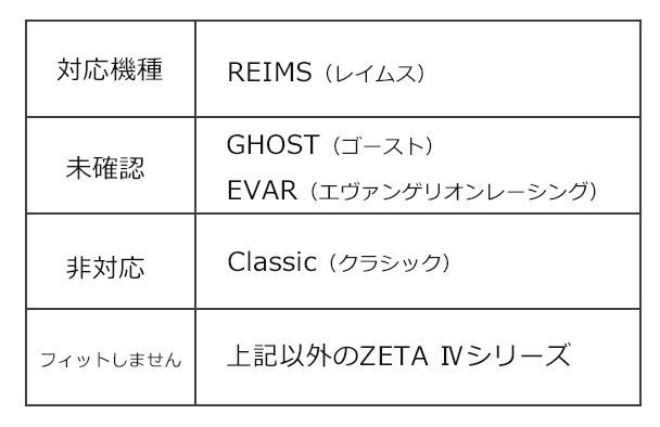 シートカバー シートベルトガイド