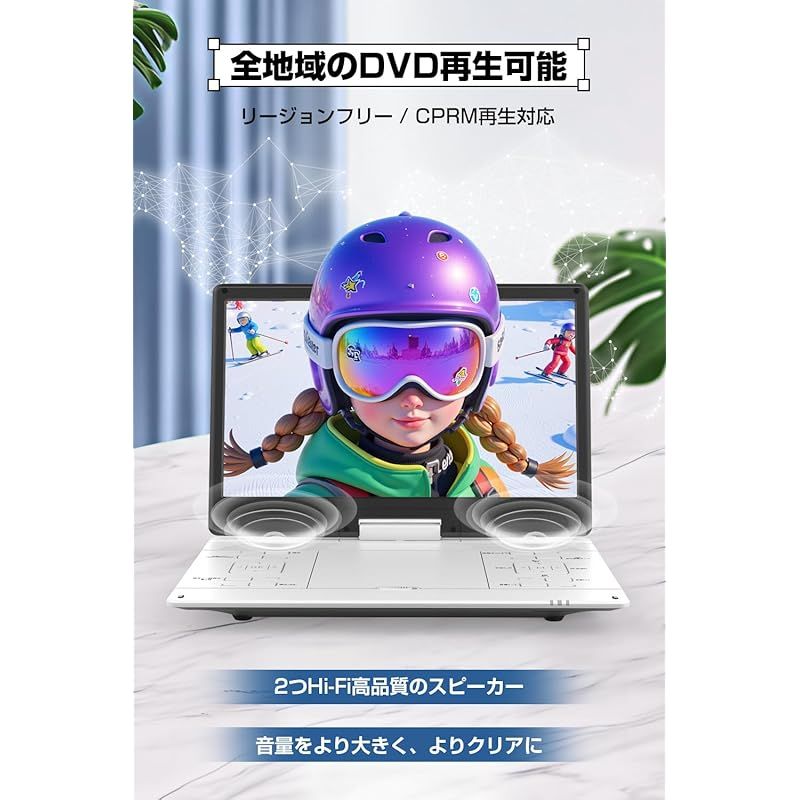 レジューム機能 270°回転＆前後180°反