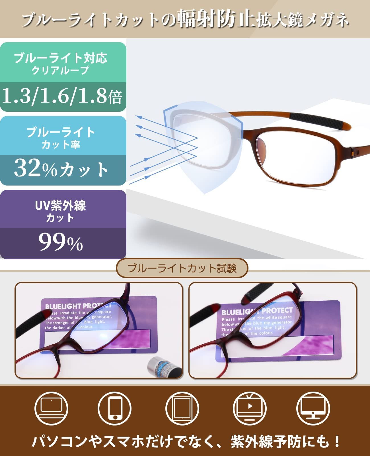 1.3倍 メガネの上からもかけられるルーペ拡大鏡BOOK - メガネ・老眼鏡