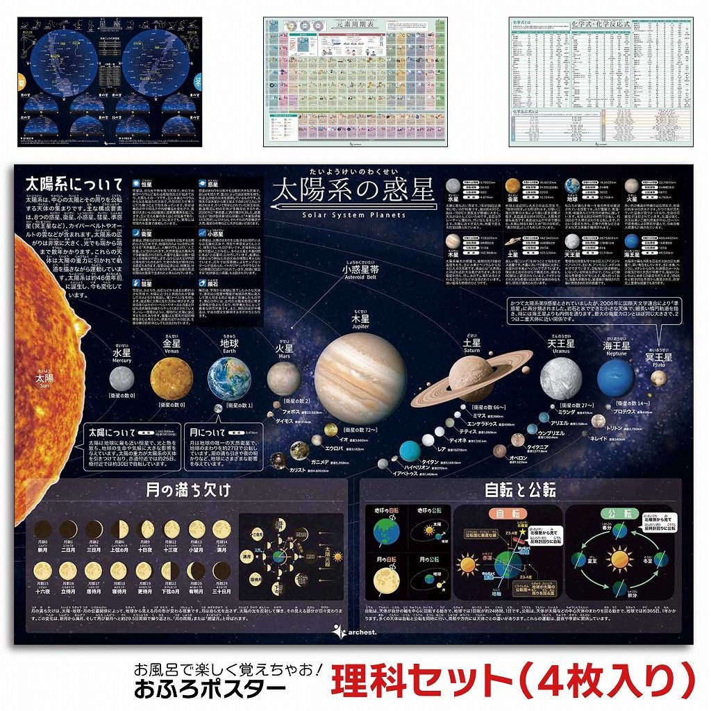 お風呂ポスター 理科セット 4枚入り A2サイズ 星座 太陽系 元素周期表