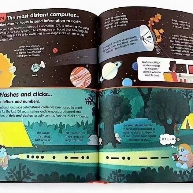 100 THINGS TO KNOW ABOUT 10冊セット　最新版　英語絵本 100 things to know about ハードカバー 10冊 子供英語 英語入門