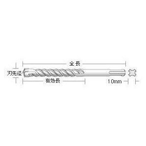 コンクリートドリル 刃先径19.0mm